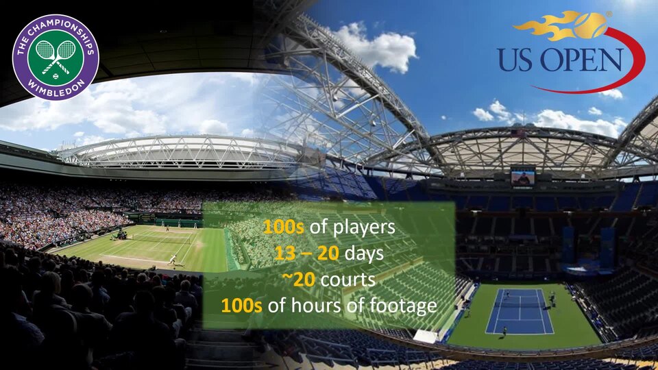 Auto curation for sports highlights for Wimbledon and US Open 2017.webm